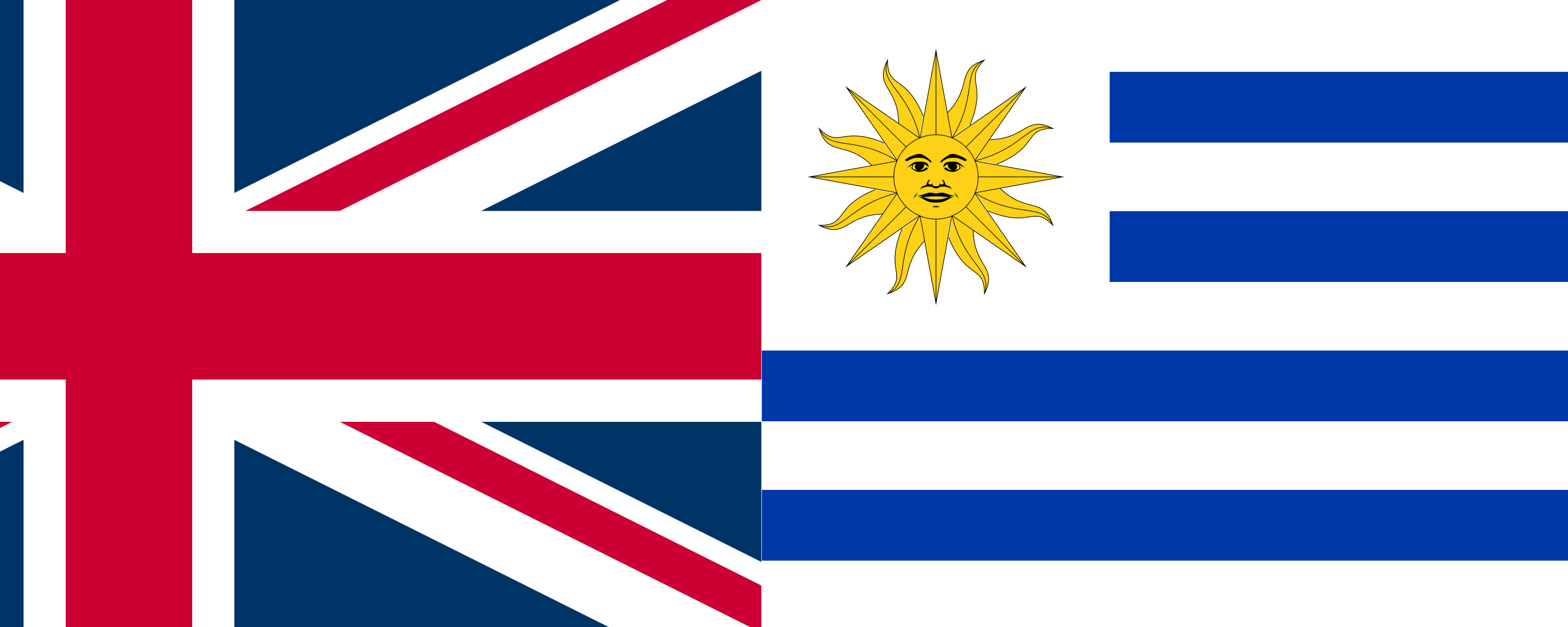 banderas de Reino Unido y Uruguay