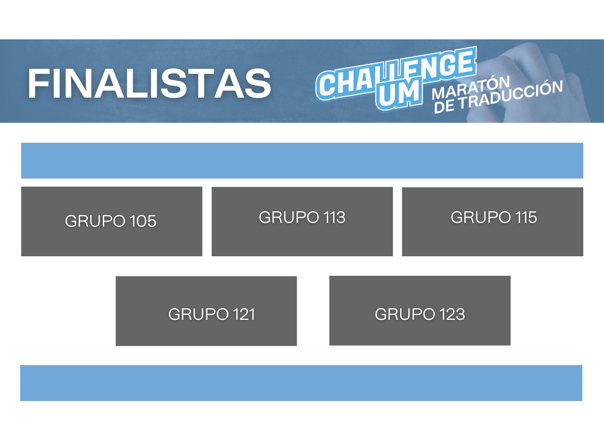 Finalistas