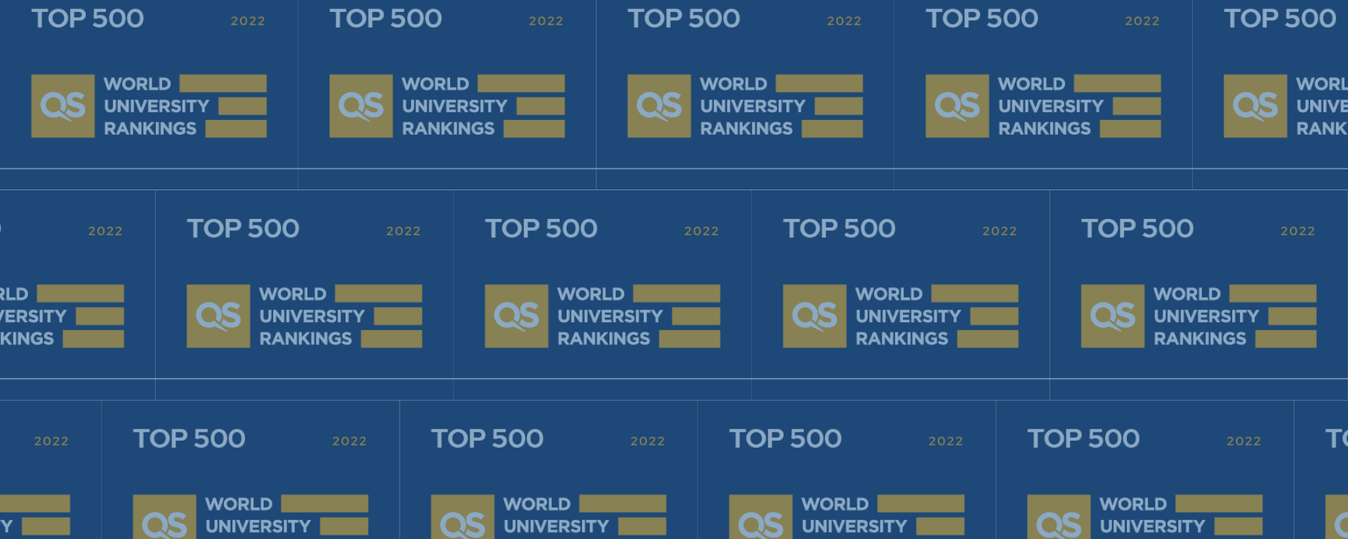 UM mejor rankeada, QS World University Rankings 2022, top 500